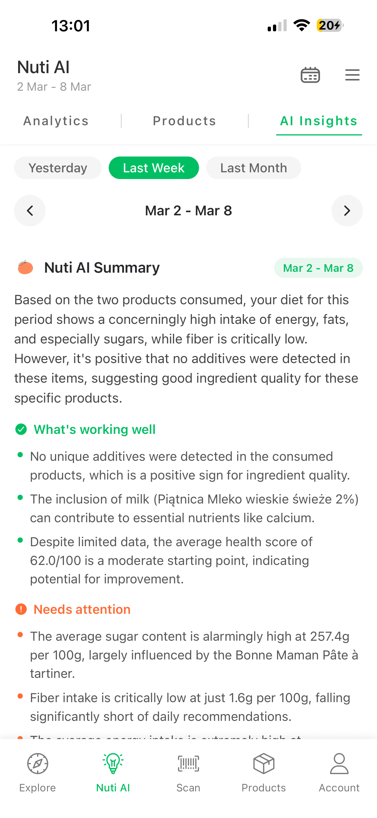 AI Insights